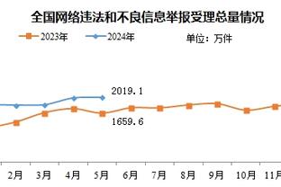 英力士旗下的三支足球队，曼联、尼斯、洛桑谁能第一个夺冠？